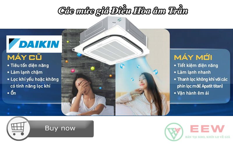 Điều hòa âm trần Daikin 24.000BTU inverter 1 chiều FCFC71DVM/RZFC71DVM [Điện máy EEW]