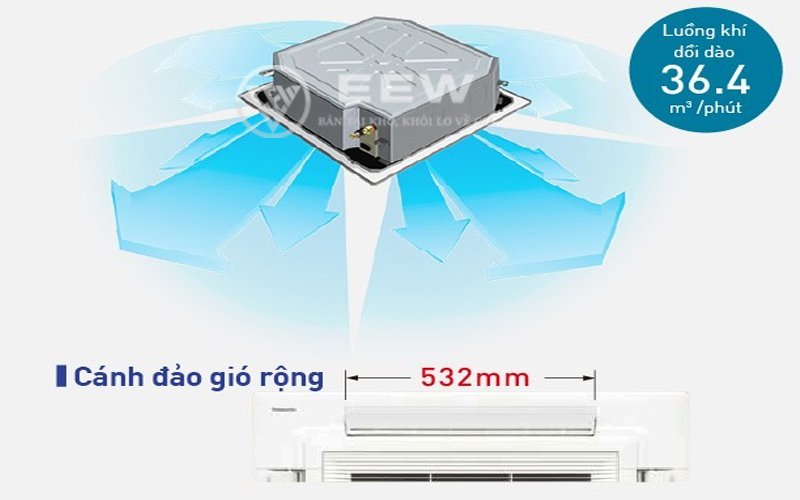 Điều hòa âm trần Panasonic 18.500BTU 1 chiều S-25PU1H5B/U-25PN1H5 [Điện máy EEW]