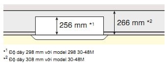 Điều hòa âm trần Daikin 2 chiều inverter  36.000BTU FCQ100KAVEA/RQ100MV1 [Điện máy EEW]