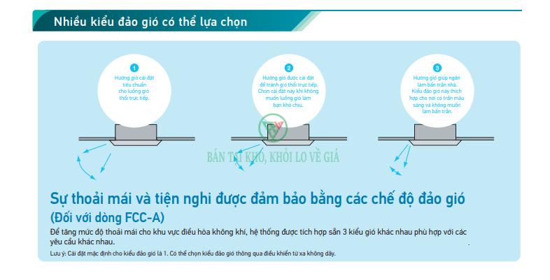 Điều Hòa Âm Trần Cassette Daikin 1 Chiều 18.500 BTU FCC50AV1V/RC50AGV1V [Điện máy EEW]