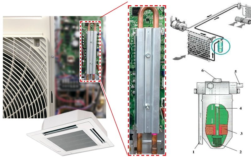 Máy Lạnh âm Trần Daikin 1 Chiều Inverter 5HP FCF125CVM/RZF125CVMV [Điện máy EEW]