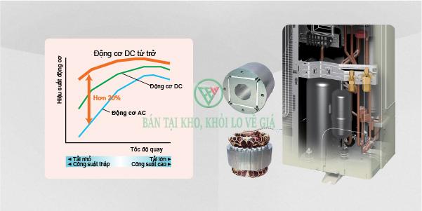 Điều hòa âm trần Daikin 24.000BTU inverter 1 chiều FCFC71DVM/RZFC71DVM [Điện máy EEW]