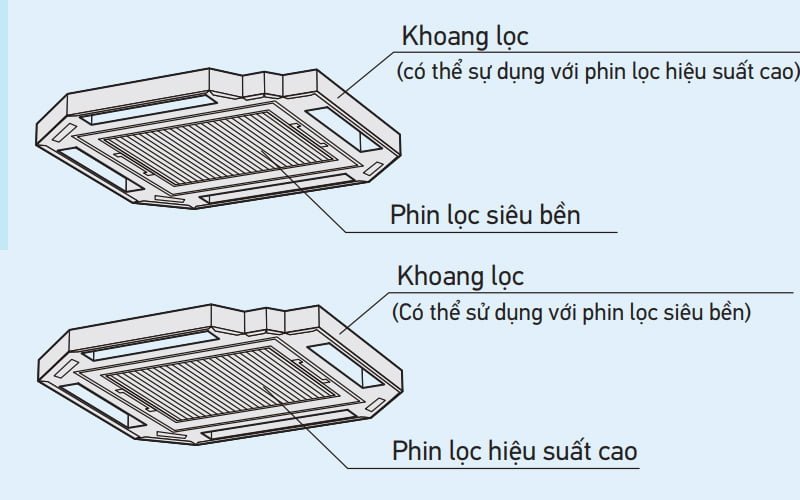 Điều hòa âm trần Daikin 1 chiều 21.000BTU FCNQ21MV1/RNQ21MV19 [Điện máy EEW]