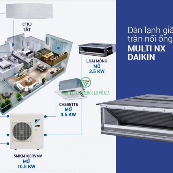 Điều hòa multi Daikin nối ống gió Inverter 12.000BTU CDXP35RVMV [Điện máy EEW]