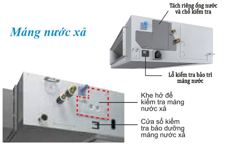 Điều hòa multi Daikin nối ống gió Inverter 12.000BTU CDXM35RVMV [Điện máy EEW]