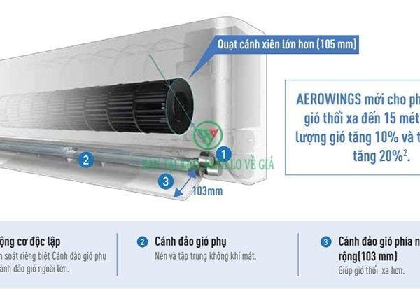 Điều hòa Panasonic 24.000 BTU 1 chiều N24XKH-8 [Điện máy EEW]