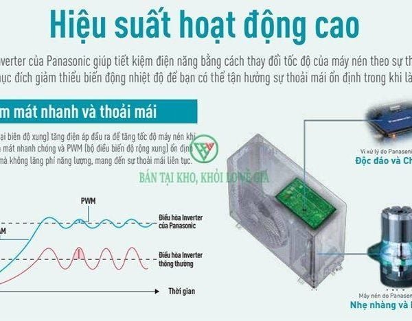 Điều hòa Panasonic 24000BTU 1 chiều inverter U24XKH-8 [Điện máy EEW]