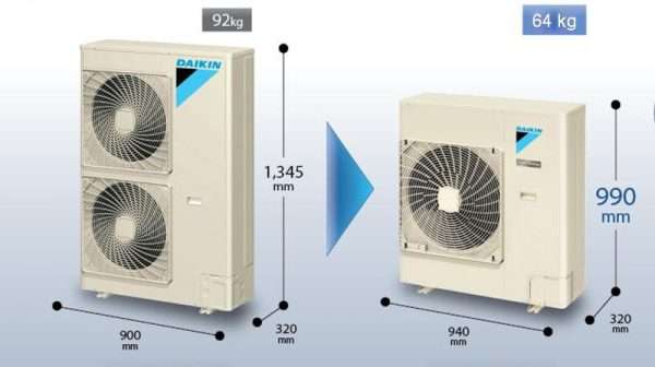 Daikin Fcq60kavea/rzqs60av1 Có Thiết Kế Dàn Nóng Nhỏ Gọn