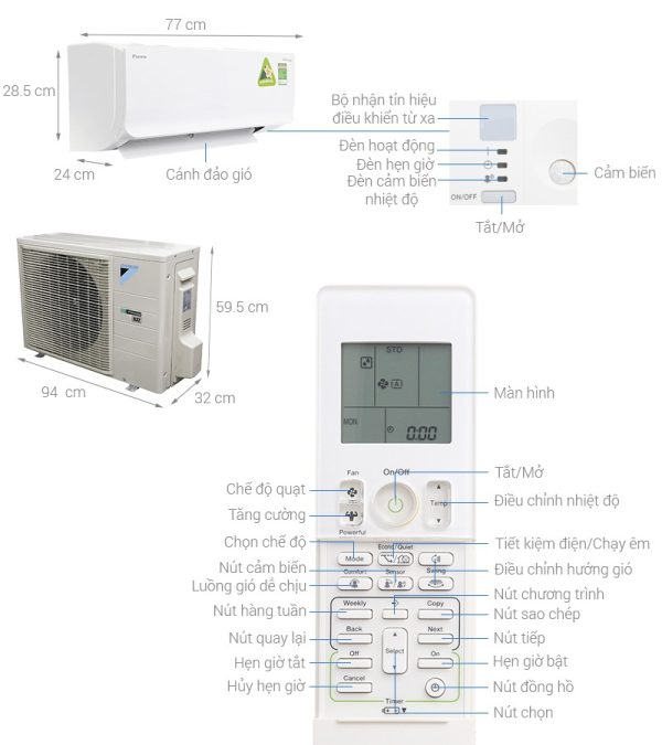 Ftkm25svmv-rkm25svmv2