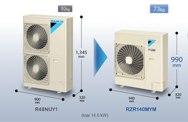 Fva100amvm-rza100dy11