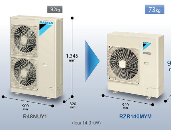 Fva100amvm-rza100dy11