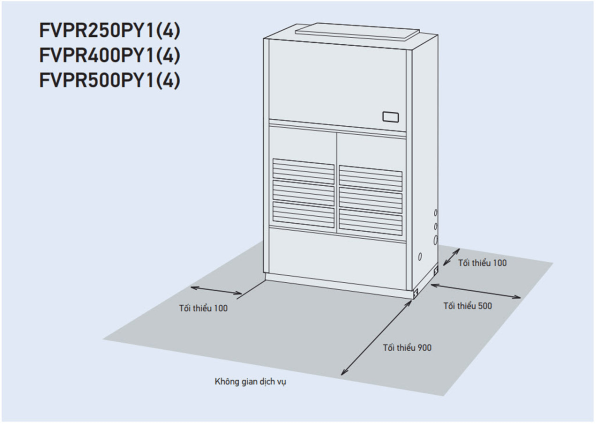 Fvpr500py1-rzur500py1