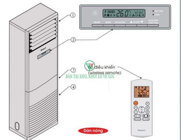 Máy lạnh tủ đứng Reetech 24000BTU RF24/RC24 1 pha [Điện máy EEW]