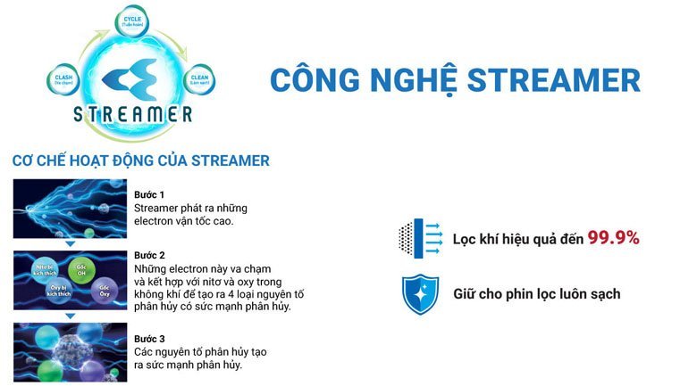 Máy lọc không khí Daikin Streamer MC30VVM-A [Điện máy EEW]