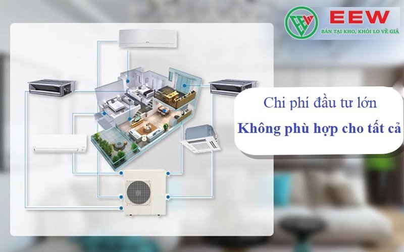 Điều Hòa Multi Là Gì? Tại Sao Nên Dùng Và Lắp Đặt? [Điện máy EEW]