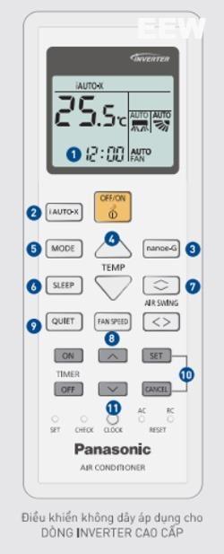 Dieu-hoa-treo-tuong-panasonic-inverter-1-chieu