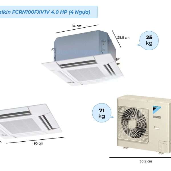 Điều Hòa Âm Trần Daikin 36.000btu Fcrn100fxv1v/rr100dbxv1v