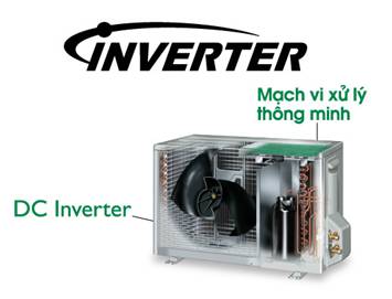 Cong-nghe-inverter-la-gi-co-loi-ich-gi-co-tren-thiet-bi-nao5