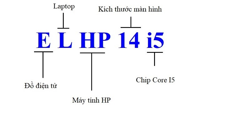 Ma-sku-tren-san-pham-la-gi-co-y-nghia-gi7