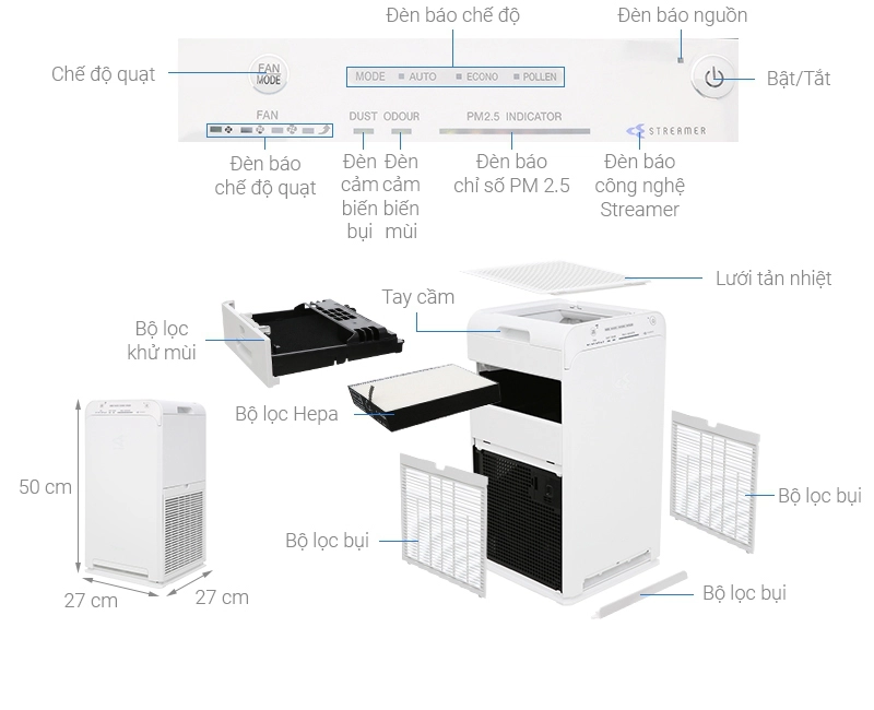 Top-7-may-loc-khong-khi-tot-nhat-cho-phong-ngu-nho-duoi-25m212