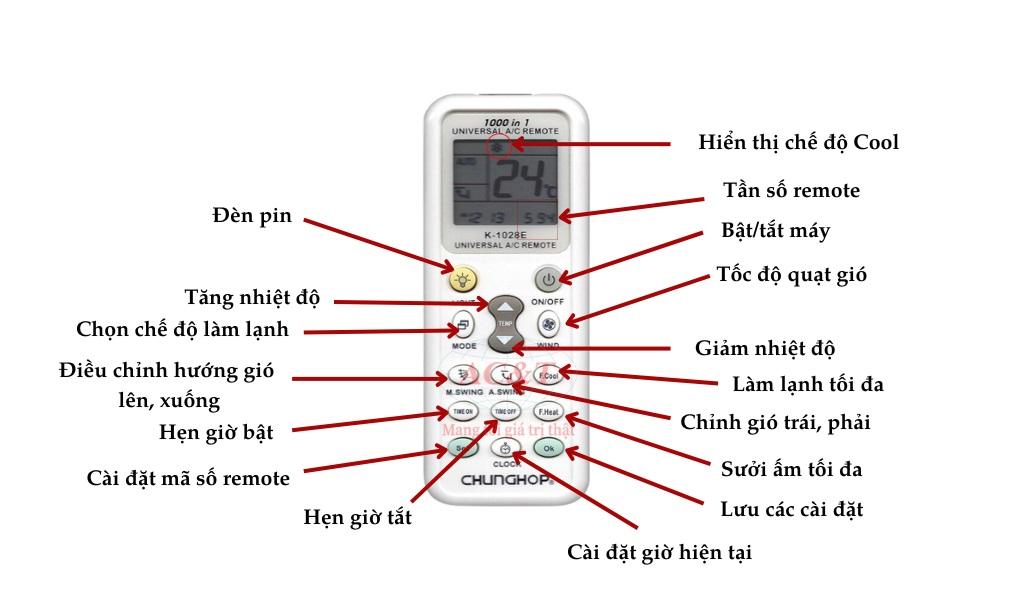 Cách Sử Dụng Remote Máy Lạnh đa Năng