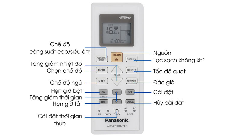 Huong-dan-cach-su-dung-dieu-khien-dieu-hoa-panasonic-chi-tiet2