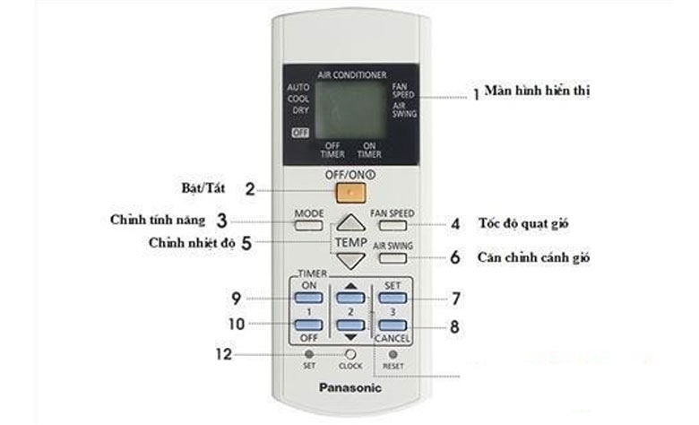 Huong-dan-cach-su-dung-dieu-khien-dieu-hoa-panasonic-chi-tiet5