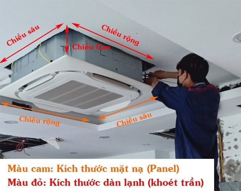 Kich-thuoc-dieu-hoa-am-tran-mat-lanh-mieng-gio-cua-gio1