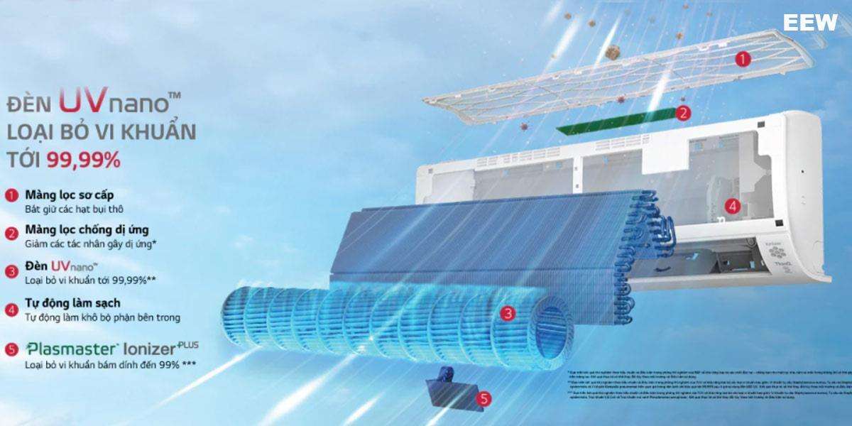 Hình ảnh minh họa: Điều Hòa Treo Tường Lg 2 Chiều Inverter 9.000btu B10api