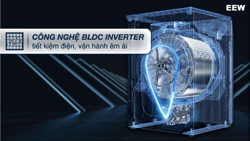 Động Cơ: Máy Giặt Aqua Inverter 10.5 Kg Cửa Ngang Aqd-a1052j Bk