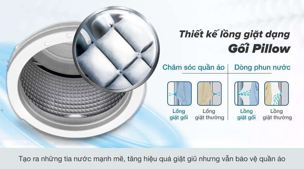 Lồng giặt dạng gối Pillow: Máy Giặt Aqua Inverter 9.5 Kg Cửa Ngang Aqd-a952j Bk