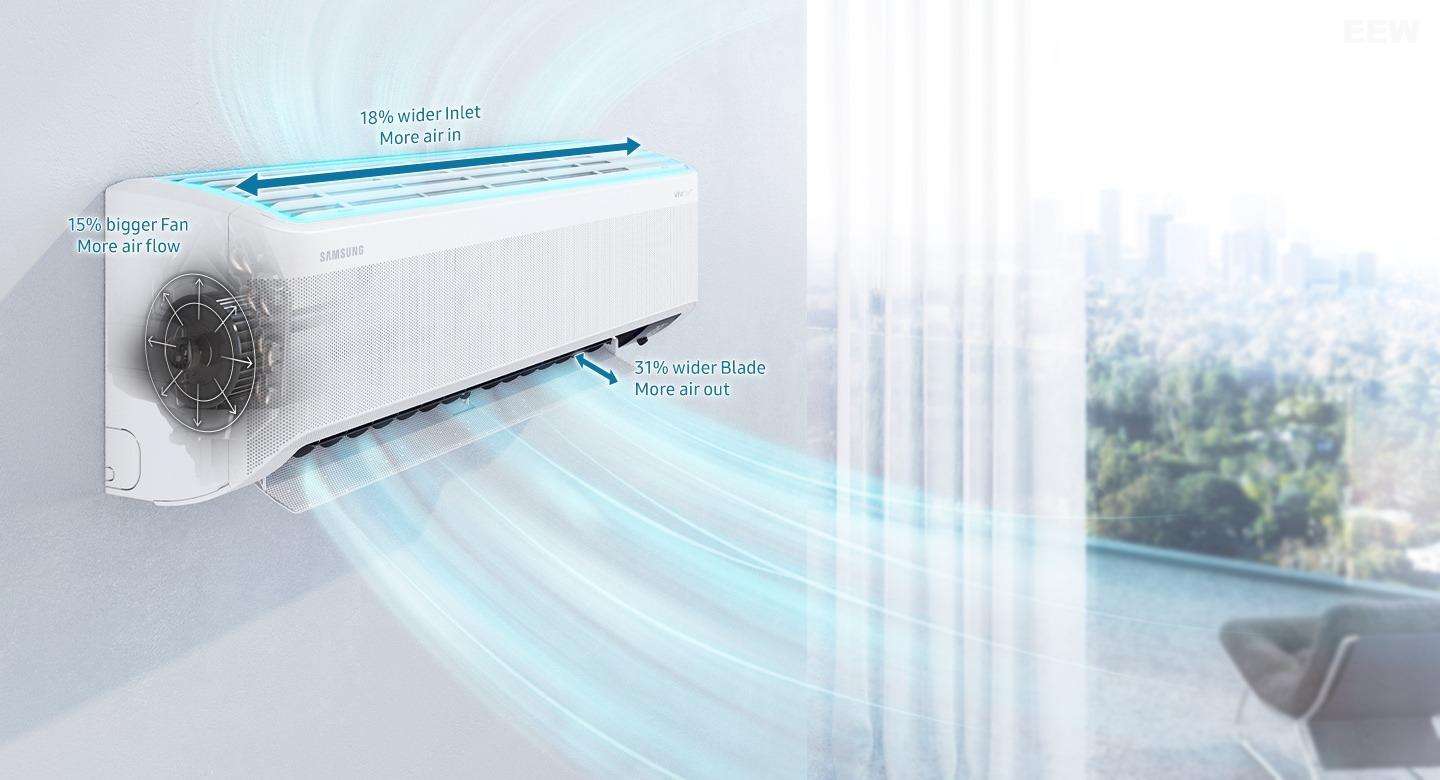 Làm Lạnh Nhanh Chóng: Điều Hòa Treo Tường Samsung Inverter 24000 Btu Ar24cyhaawknsv