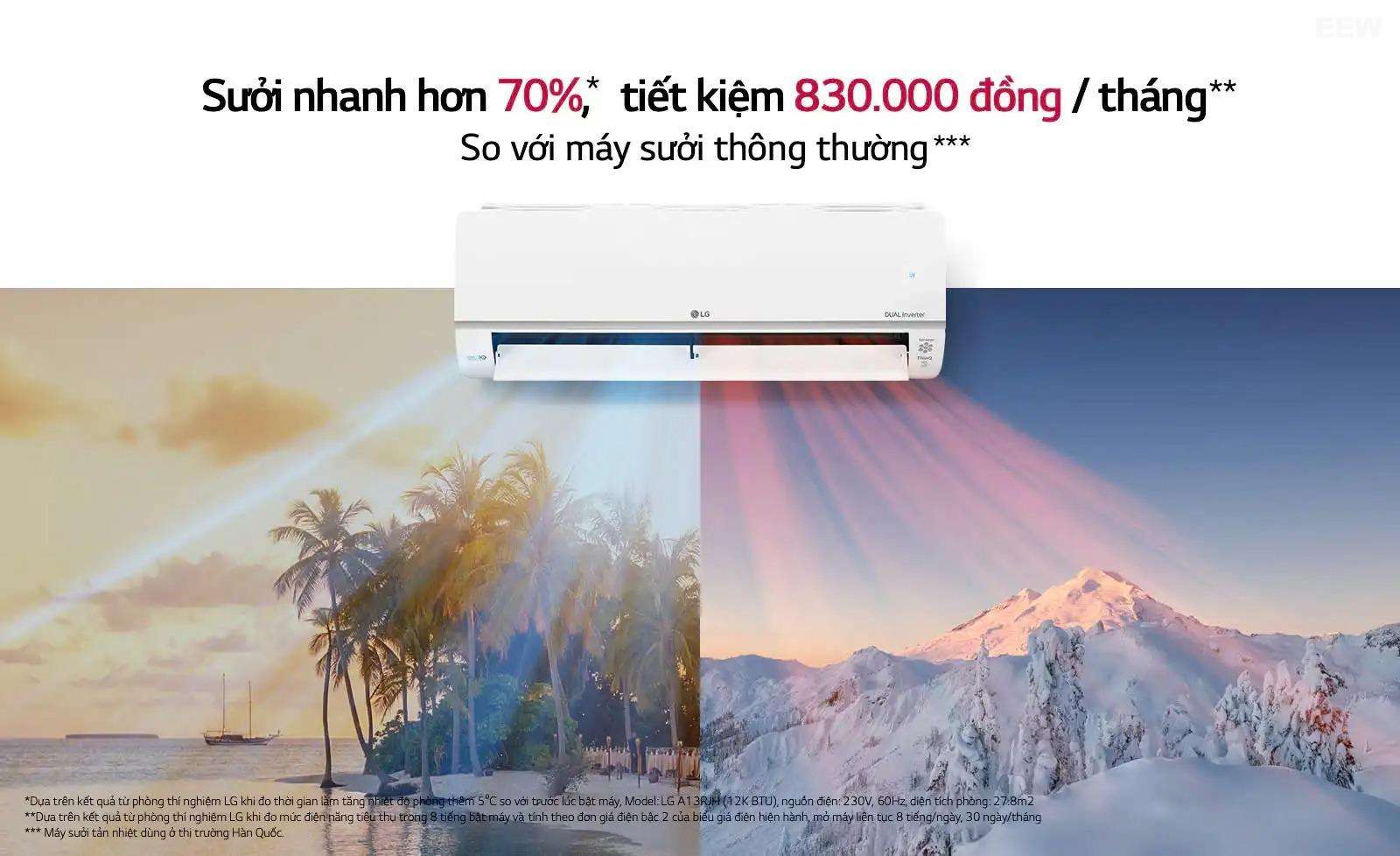 Hình ảnh minh họa: Điều Hòa Treo Tường Lg 18.000btu 2 Chiều Inverter B18end1