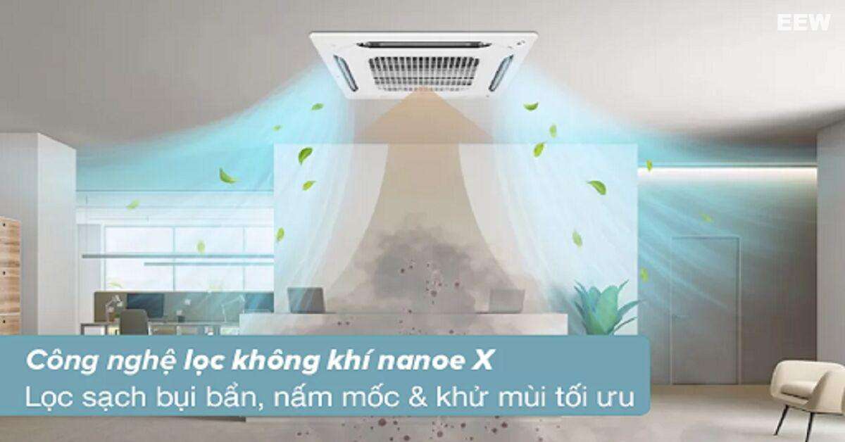 Hình ảnh minh họa: Điều Hòa âm Trần Daikin 24000btu Inverter Fcf71cvm/rzf71cym