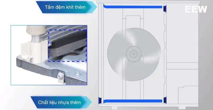 Hình ảnh minh họa: Điều Hòa âm Trần Daikin 45.000btu Fcq125kavea/rq125my1