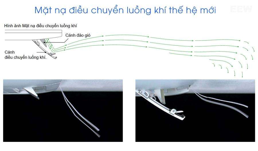 Hình ảnh minh họa: Điều Hòa áp Trần Mitsubishi Heavy 24.000btu Fde71vg/fdc71vnp