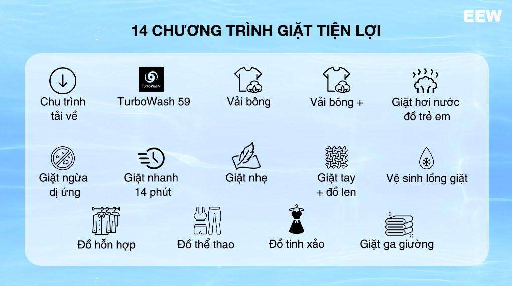 Hình ảnh minh họa: Máy Giặt Lg Có Tốt Không? Có Nên Mua Không?