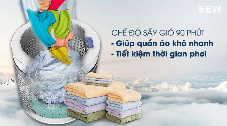 Chức Năng Sấy Gió : Máy Giặt Panasonic Inverter 12.5 Kg Na-fd125v1bv