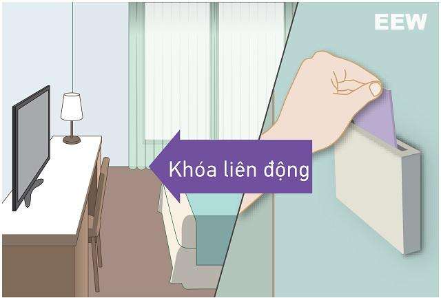 Hình ảnh minh họa: Điều Hòa Nối ống Gió Daikin 18000btu Fba50bvma9/rzf50cv2v