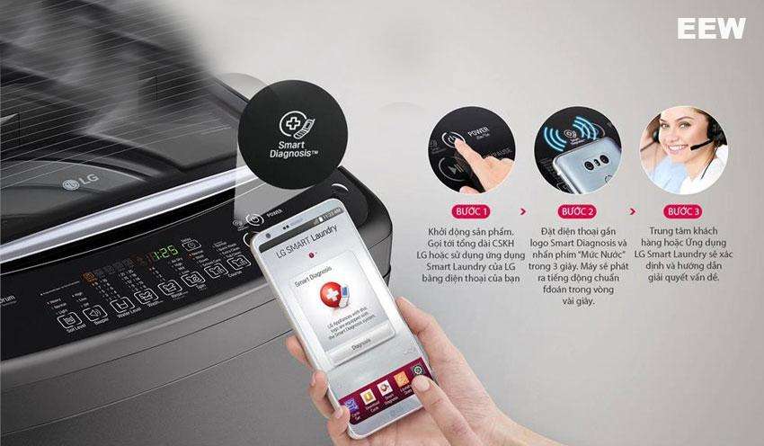 Hình ảnh minh họa: Máy Giặt Lg 8.5kg Cửa Trên Màu Bạc T2185vs2m