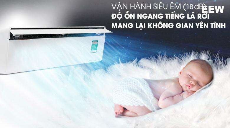 Vận Hành Siêu êm: Điều Hòa Treo Tường Panasonic 1 Chiều 12.000btu Sky Series Vu12ukh-8