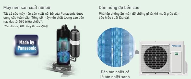 Hình ảnh minh họa: Điều Hòa âm Trần Panasonic 30000btu 1 Chiều S-2430pu3h/u-30pr1h5