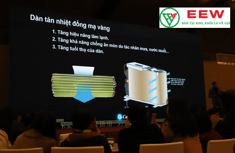 Hình ảnh minh họa: Điều Hòa âm Trần Casper 18000btu Inverter 1 Chiều Cc-18is36