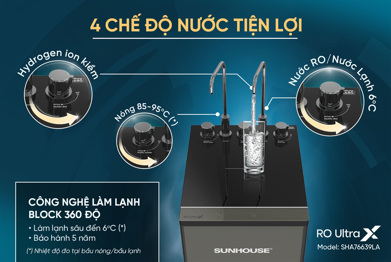 Hình ảnh minh họa: Máy Lọc Nước Ion Kiềm Hydrogen Ultrax Sunhouse Sha76639la