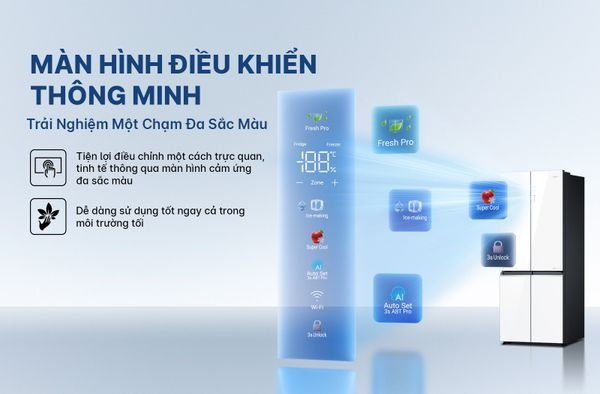 Hình ảnh minh họa: Tủ Lạnh Aqua Inverter 529 Lít Aqr-m600xa(gc)