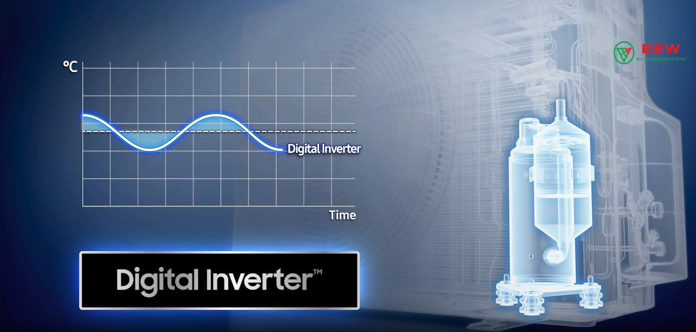 Hình ảnh minh họa: Điều Hòa Samsung Inverter 12000btu Ar40h12d0btxn