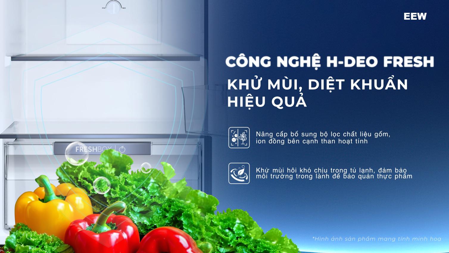 Hình ảnh minh họa: Tủ Lạnh Aqua Inverter 189l Aqr-t225fa(lb)