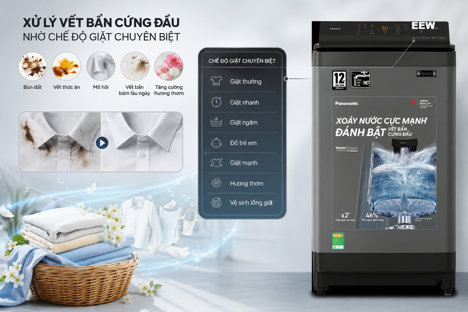 Hình ảnh minh họa: Máy Giặt Panasonic Inverter 11.5 Kg Na-fj115x1bv
