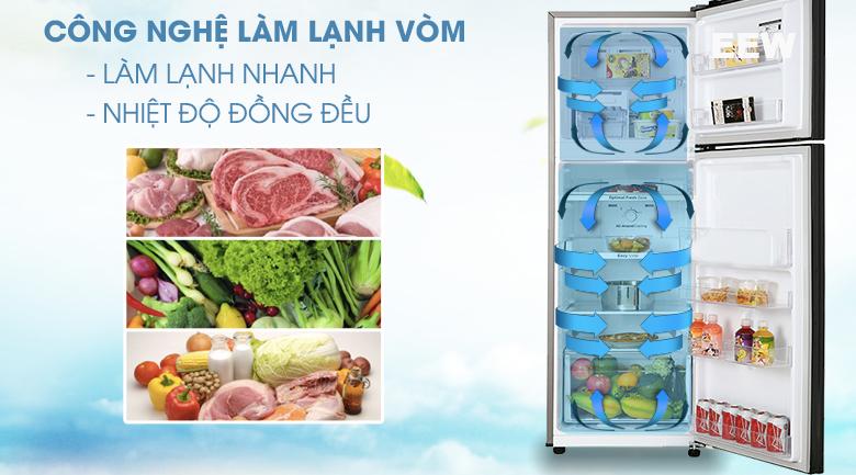Hình ảnh minh họa: Tủ Lạnh Samsung Inverter 256 Lít Rt25m4032bu/sv