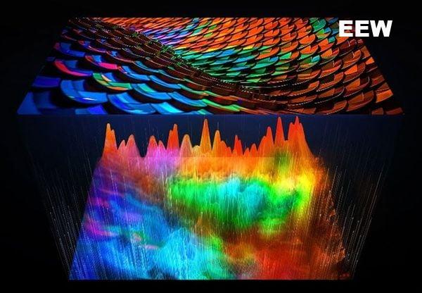 Hình ảnh minh họa: Smart Tivi Samsung 4k Crystal Uhd 50 Inch Ua50u8000fkxxv